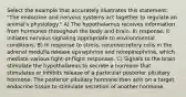 Select the example that accurately illustrates this statement: "The endocrine and nervous systems act together to regulate an animal's physiology." A) The hypothalamus receives information from hormones throughout the body and brain. In response, it initiates nervous signaling appropriate to environmental conditions. B) In response to stress, neurosecretory cells in the adrenal medulla release epinephrine and norepinephrine, which mediate various fight-or-flight responses. C) Signals to the brain stimulate the hypothalamus to secrete a hormone that stimulates or inhibits release of a particular posterior pituitary hormone. The posterior pituitary hormone then acts on a target endocrine tissue to stimulate secretion of another hormone.