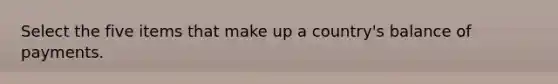 Select the five items that make up a country's balance of payments.