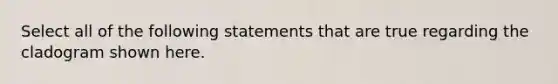 Select all of the following statements that are true regarding the cladogram shown here.