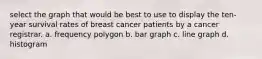 select the graph that would be best to use to display the ten-year survival rates of breast cancer patients by a cancer registrar. a. frequency polygon b. bar graph c. line graph d. histogram