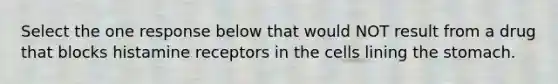 Select the one response below that would NOT result from a drug that blocks histamine receptors in the cells lining the stomach.
