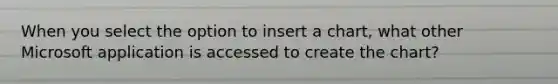 When you select the option to insert a chart, what other Microsoft application is accessed to create the chart?