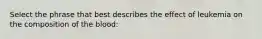 Select the phrase that best describes the effect of leukemia on the composition of the blood: