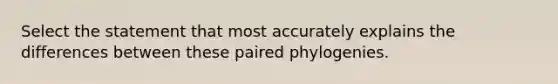 Select the statement that most accurately explains the differences between these paired phylogenies.