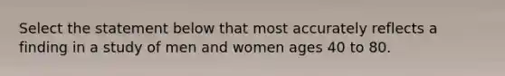 Select the statement below that most accurately reflects a finding in a study of men and women ages 40 to 80.