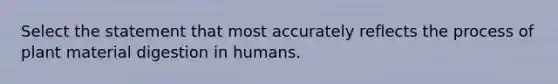 Select the statement that most accurately reflects the process of plant material digestion in humans.