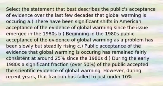 Select the statement that best describes the public's acceptance of evidence over the last few decades that global warming is occuring a.) There have been significant shifts in American acceptance of the evidence of global warming since the issue emerged in the 1980s b.) Beginning in the 1980s public acceptance of the evidence of global warming as a problem has been slowly but steadily rising c.) Public acceptance of the evidence that global warming is occuring has remained fairly consistent at around 25% since the 1980s d.) During the early 1980s a significant fraction (over 50%) of the public accepted the scientific evidence of global warming. However, during recent years, that fraction has falled to just under 10%