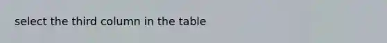 select the third column in the table