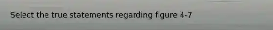 Select the true statements regarding figure 4-7
