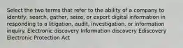 Select the two terms that refer to the ability of a company to identify, search, gather, seize, or export digital information in responding to a litigation, audit, investigation, or information inquiry. Electronic discovery Information discovery Ediscovery Electronic Protection Act