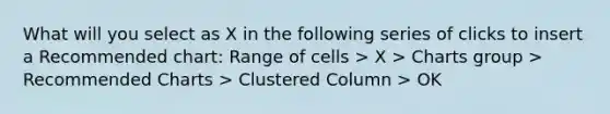 What will you select as X in the following series of clicks to insert a Recommended chart: Range of cells > X > Charts group > Recommended Charts > Clustered Column > OK