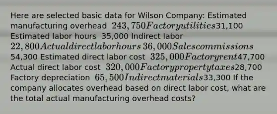 Here are selected basic data for Wilson​ Company: Estimated manufacturing overhead ​ 243,750 Factory utilities ​31,100 Estimated labor hours ​ 35,000 Indirect labor ​ 22,800 Actual direct labor hours ​ 36,000 Sales commissions ​54,300 Estimated direct labor cost ​ 325,000 Factory rent ​47,700 Actual direct labor cost ​ 320,000 Factory property taxes ​28,700 Factory depreciation ​ 65,500 Indirect materials ​33,300 If the company allocates overhead based on direct labor​ cost, what are the total actual manufacturing overhead​ costs?