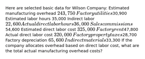 Here are selected basic data for Wilson Company: Estimated manufacturing overhead 243,750 ​Factory utilities30,900 Estimated labor hours 35,000 ​Indirect labor 22,600 Actual direct labor hours 36,000​ Sales commissions54,600 Estimated direct labor cost 325,000 ​Factory rent47,800 Actual direct labor cost 320,000​ Factory property taxes28,700 Factory depreciation 65,600 ​Indirect materials33,300 If the company allocates overhead based on direct labor cost, what are the total actual manufacturing overhead costs?