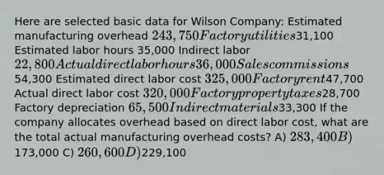 Here are selected basic data for Wilson Company: Estimated manufacturing overhead 243,750 Factory utilities31,100 Estimated labor hours 35,000 Indirect labor 22,800 Actual direct labor hours 36,000 Sales commissions54,300 Estimated direct labor cost 325,000 Factory rent47,700 Actual direct labor cost 320,000 Factory property taxes28,700 Factory depreciation 65,500 Indirect materials33,300 If the company allocates overhead based on direct labor cost, what are the total actual manufacturing overhead costs? A) 283,400 B)173,000 C) 260,600 D)229,100