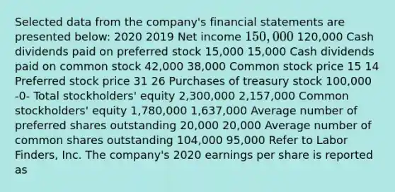 Selected data from the company's financial statements are presented below: 2020 2019 Net income 150,000 120,000 Cash dividends paid on preferred stock 15,000 15,000 Cash dividends paid on common stock 42,000 38,000 Common stock price 15 14 Preferred stock price 31 26 Purchases of treasury stock 100,000 -0- Total stockholders' equity 2,300,000 2,157,000 Common stockholders' equity 1,780,000 1,637,000 Average number of preferred shares outstanding 20,000 20,000 Average number of common shares outstanding 104,000 95,000 Refer to Labor Finders, Inc. The company's 2020 earnings per share is reported as