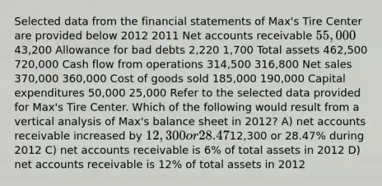 Selected data from the financial statements of Max's Tire Center are provided below 2012 2011 Net accounts receivable 55,00043,200 Allowance for bad debts 2,220 1,700 Total assets 462,500 720,000 Cash flow from operations 314,500 316,800 Net sales 370,000 360,000 Cost of goods sold 185,000 190,000 Capital expenditures 50,000 25,000 Refer to the selected data provided for Max's Tire Center. Which of the following would result from a vertical analysis of Max's balance sheet in 2012? A) net accounts receivable increased by 12,300 or 28.47% during 2012 B) net accounts receivable decreased by12,300 or 28.47% during 2012 C) net accounts receivable is 6% of total assets in 2012 D) net accounts receivable is 12% of total assets in 2012