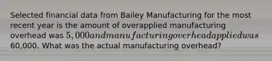 Selected financial data from Bailey Manufacturing for the most recent year is the amount of overapplied manufacturing overhead was 5,000 and manufacturing overhead applied was60,000. What was the actual manufacturing overhead?