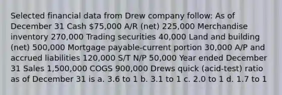 Selected financial data from Drew company follow: As of December 31 Cash 75,000 A/R (net) 225,000 Merchandise inventory 270,000 Trading securities 40,000 Land and building (net) 500,000 Mortgage payable-current portion 30,000 A/P and accrued liabilities 120,000 S/T N/P 50,000 Year ended December 31 Sales 1,500,000 COGS 900,000 Drews quick (acid-test) ratio as of December 31 is a. 3.6 to 1 b. 3.1 to 1 c. 2.0 to 1 d. 1.7 to 1