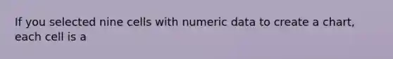 If you selected nine cells with numeric data to create a chart, each cell is a