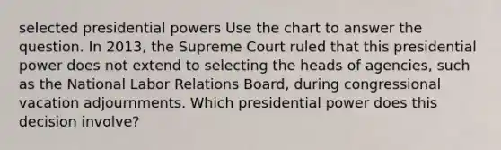 selected presidential powers Use the chart to answer the question. In 2013, the Supreme Court ruled that this presidential power does not extend to selecting the heads of agencies, such as the National Labor Relations Board, during congressional vacation adjournments. Which presidential power does this decision involve?