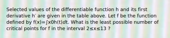 Selected values of the differentiable function h and its first derivative h′ are given in the table above. Let f be the function defined by f(x)=∫x0h(t)ⅆt. What is the least possible number of critical points for f in the interval 2≤x≤13 ?