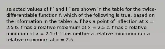 selected values of f ′ and f ″ are shown in the table for the twice-differentiable function f. which of the following is true, based on the information in the table? a. f has a point of inflection at x = 2.5 b. f has a relative maximum at x = 2.5 c. f has a relative minimum at x = 2.5 d. f has neither a relative minimum nor a relative maximum at x = 2.5