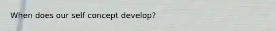 When does our self concept develop?