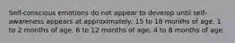 Self-conscious emotions do not appear to develop until self-awareness appears at approximately: 15 to 18 months of age. 1 to 2 months of age. 6 to 12 months of age. 4 to 8 months of age.