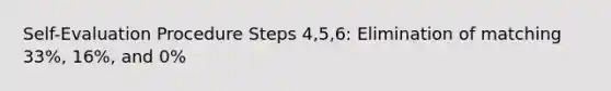 Self-Evaluation Procedure Steps 4,5,6: Elimination of matching 33%, 16%, and 0%