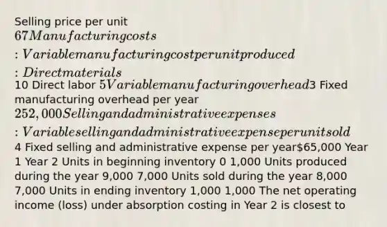 Selling price per unit67 Manufacturing costs: Variable manufacturing cost per unit produced: Direct materials10 Direct labor 5 Variable manufacturing overhead3 Fixed manufacturing overhead per year 252,000 Selling and administrative expenses: Variable selling and administrative expense per unit sold4 Fixed selling and administrative expense per year65,000 Year 1 Year 2 Units in beginning inventory 0 1,000 Units produced during the year 9,000 7,000 Units sold during the year 8,000 7,000 Units in ending inventory 1,000 1,000 The net operating income (loss) under absorption costing in Year 2 is closest to