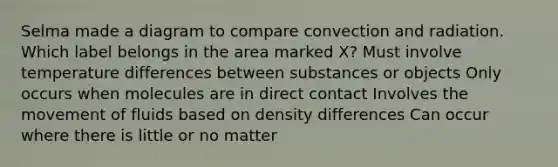 Selma made a diagram to compare convection and radiation. Which label belongs in the area marked X? Must involve temperature differences between substances or objects Only occurs when molecules are in direct contact Involves the movement of fluids based on density differences Can occur where there is little or no matter