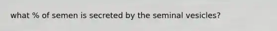 what % of semen is secreted by the seminal vesicles?