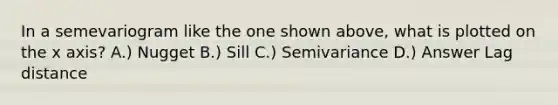 In a semevariogram like the one shown above, what is plotted on the x axis? A.) Nugget B.) Sill C.) Semivariance D.) Answer Lag distance