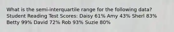 What is the semi-interquartile range for the following data? Student Reading Test Scores: Daisy 61% Amy 43% Sherl 83% Betty 99% David 72% Rob 93% Suzie 80%