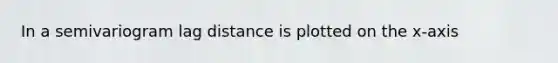 In a semivariogram lag distance is plotted on the x-axis