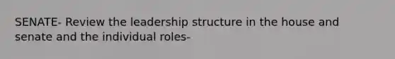 SENATE- Review the leadership structure in the house and senate and the individual roles-