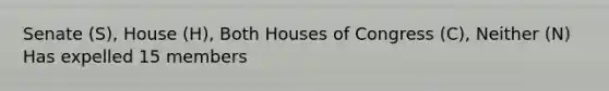 Senate (S), House (H), Both Houses of Congress (C), Neither (N) Has expelled 15 members