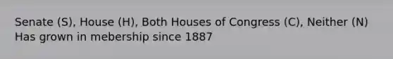 Senate (S), House (H), Both Houses of Congress (C), Neither (N) Has grown in mebership since 1887