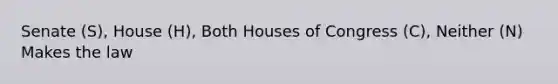 Senate (S), House (H), Both Houses of Congress (C), Neither (N) Makes the law