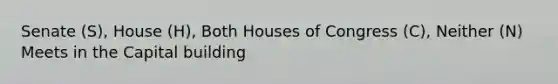 Senate (S), House (H), Both Houses of Congress (C), Neither (N) Meets in the Capital building