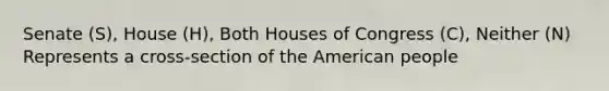 Senate (S), House (H), Both Houses of Congress (C), Neither (N) Represents a cross-section of the American people