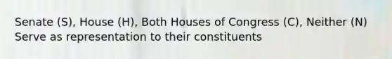 Senate (S), House (H), Both Houses of Congress (C), Neither (N) Serve as representation to their constituents