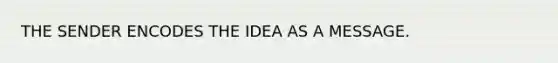 THE SENDER ENCODES THE IDEA AS A MESSAGE.