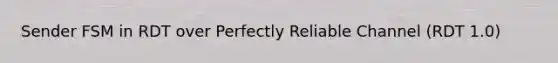 Sender FSM in RDT over Perfectly Reliable Channel (RDT 1.0)