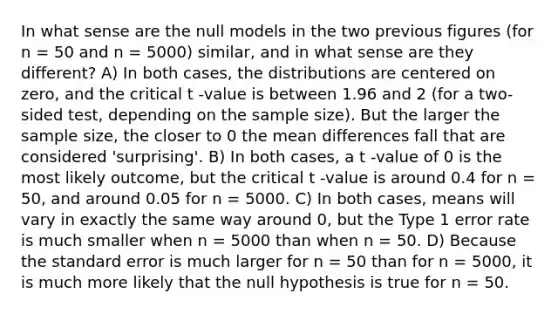 In what sense are the null models in the two previous figures (for n = 50 and n = 5000) similar, and in what sense are they different? A) In both cases, the distributions are centered on zero, and the critical t -value is between 1.96 and 2 (for a two-sided test, depending on the sample size). But the larger the sample size, the closer to 0 the mean differences fall that are considered 'surprising'. B) In both cases, a t -value of 0 is the most likely outcome, but the critical t -value is around 0.4 for n = 50, and around 0.05 for n = 5000. C) In both cases, means will vary in exactly the same way around 0, but the Type 1 error rate is much smaller when n = 5000 than when n = 50. D) Because the standard error is much larger for n = 50 than for n = 5000, it is much more likely that the null hypothesis is true for n = 50.