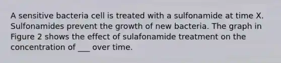 A sensitive bacteria cell is treated with a sulfonamide at time X. Sulfonamides prevent the growth of new bacteria. The graph in Figure 2 shows the effect of sulafonamide treatment on the concentration of ___ over time.