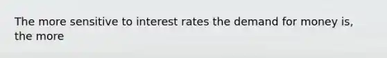 The more sensitive to interest rates the demand for money is, the more