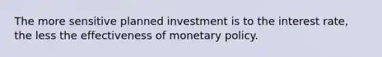 The more sensitive planned investment is to the interest rate, the less the effectiveness of monetary policy.