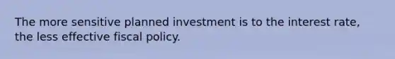 The more sensitive planned investment is to the interest rate, the less effective fiscal policy.