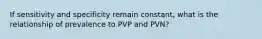 If sensitivity and specificity remain constant, what is the relationship of prevalence to PVP and PVN?